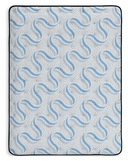 Elite Springs Plush Mattress