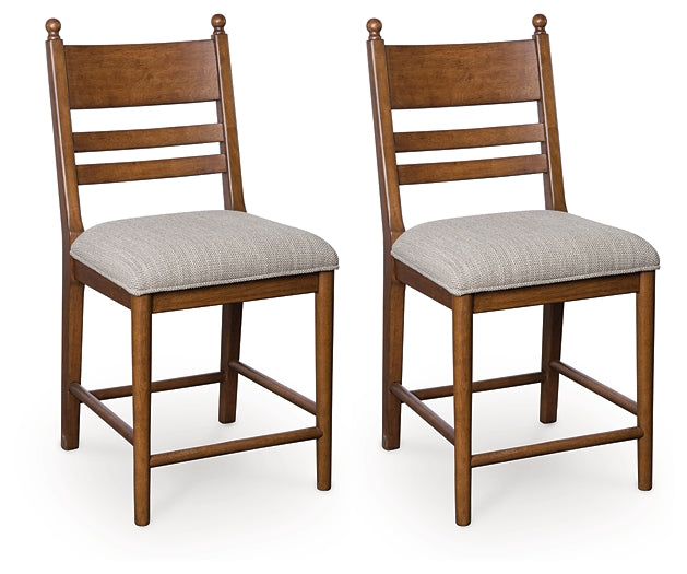 Greddinton Upholstered Barstool (2/CN)