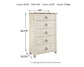 Willowton Five Drawer Chest at Walker Mattress and Furniture Locations in Cedar Park and Belton TX.