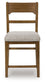 Cabalynn Upholstered Barstool (2/CN)