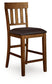 Ralene Upholstered Barstool (2/CN)