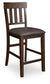The Haddigan Upholstered Barstool (2/CN) features a classic slat back design and a dark brown faux leather seat for comfort.