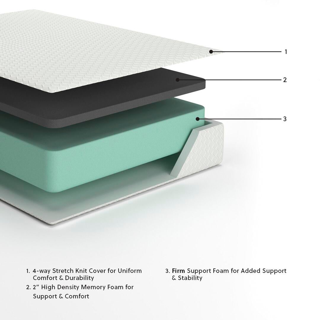 Exploded view of the Chime 12 Inch Memory Foam Mattress showing three layers: stretch knit cover, high density memory foam, and a firm support foam base. Each layer is clearly labeled with descriptive text.