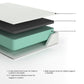 Exploded view of the Chime 12 Inch Memory Foam Mattress showing three layers: stretch knit cover, high density memory foam, and a firm support foam base. Each layer is clearly labeled with descriptive text.