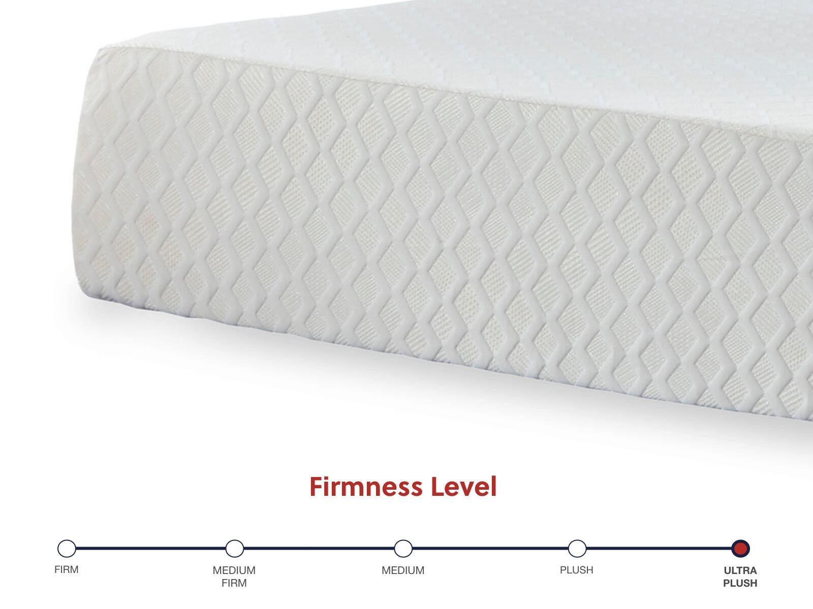 Close-up of the Chime 12 Inch Memory Foam Mattress featuring a diamond-patterned cover; the firmness scale below rates this mattress as ultra plush.