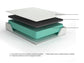 Exploded view of the Chime 12 Inch Memory Foam Mattress (queen) showing three layers: a white stretch knit cover, gray high density memory foam, and teal firm support foam, each layer clearly labeled.