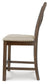 Side view of the Moriville Upholstered Barstool (2/CN) featuring a padded light-colored seat, decorative nailhead trim, and a wooden frame in a distressed nutmeg finish.