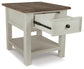 The Bolanburg Rectangular End Table features a two-tone distressed finish with a dark brown top, white legs, a lower shelf, and a smooth-gliding drawer with a black knob.
