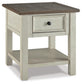 The Bolanburg Rectangular End Table features a two-tone distressed finish with a dark-stained top, light beige body, smooth-gliding drawer with black knob, and an open lower shelf that adds charm to any space.