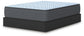 Destin Cove Firm Twin Mattress