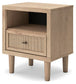 Cielden Queen Panel Headboard, Dresser, Mirror and Nightstand