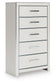 Zuraleus Queen Upholstered Panel Bed, Dresser, Mirror and Nightstand