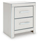 Zuraleus Queen Upholstered Panel Bed, Dresser, Mirror and Nightstand