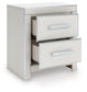 Zuraleus Queen Upholstered Panel Bed, Dresser, Mirror and Nightstand