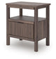 Pamytta Queen Upholstered Panel Bed, Dresser, Mirror and Nightstand