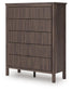 Cadmori Full Upholstered Panel Bed, Dresser, Mirror, Chest and Nightstand