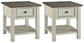 Bolanburg 2 End Tables at Walker Mattress and Furniture Locations in Cedar Park and Belton TX.