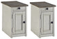 Bolanburg 2 End Tables at Walker Mattress and Furniture Locations in Cedar Park and Belton TX.