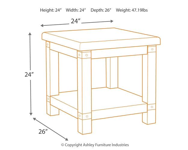 Carynhurst 2 End Tables at Walker Mattress and Furniture Locations in Cedar Park and Belton TX.