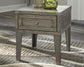 Chazney 2 End Tables at Walker Mattress and Furniture Locations in Cedar Park and Belton TX.