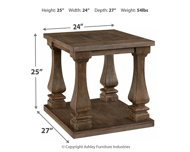 Johnelle 2 End Tables at Walker Mattress and Furniture Locations in Cedar Park and Belton TX.